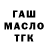 Бошки Шишки VHQ Gail Pape